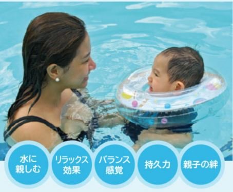 要出典 スイマーバ