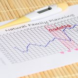 基礎体温 基礎体温計 グラフ