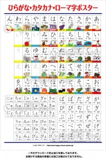 要出典 ひらがな表 あいうえお表 ひらがな_カタカナ_ローマ字を一度に覚えられるお勉強ポスター