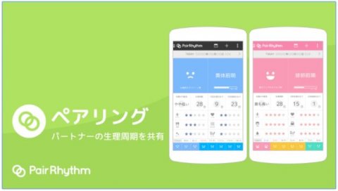 要出典 妊活アプリ ペアリズムM
