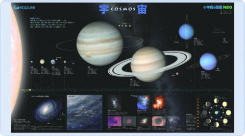 要出典 学習机 デスクマット KOIZUMI宇宙