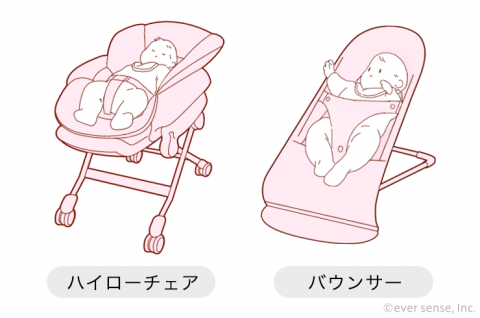 オリジナル画像 ハイローチェアとバウンサー修正版