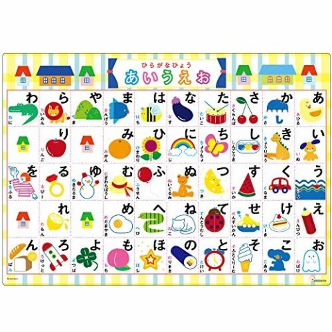 要出典 あいうえお表 ひらがな表 coccoro あいうえお表 お風呂ポスター