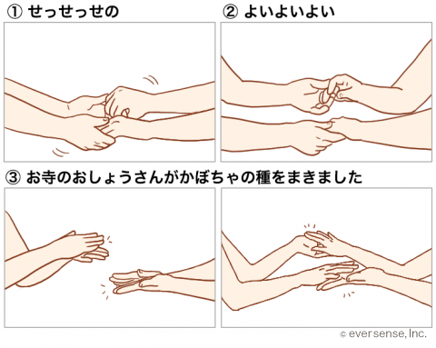 わらべうた 手遊び お寺の和尚さん