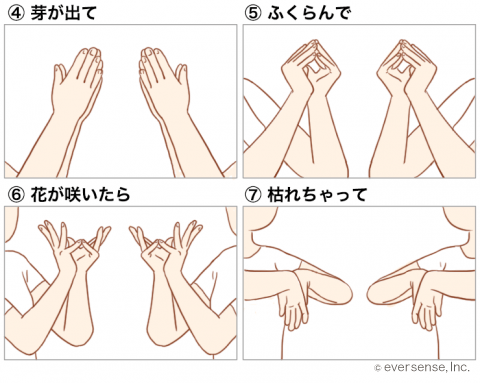 わらべうた 手遊び お寺の和尚さん