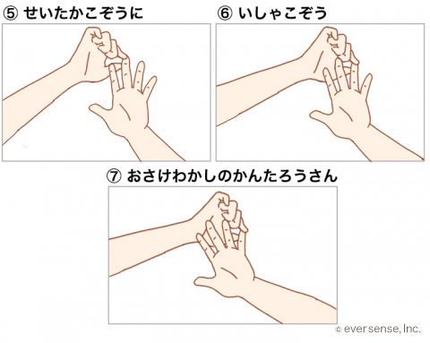 わらべうた 手遊び ここはてっくび