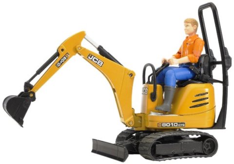 要出典 ショベルカー おもちゃ ブルーダー JCBマイクロショベル フィギュア付き