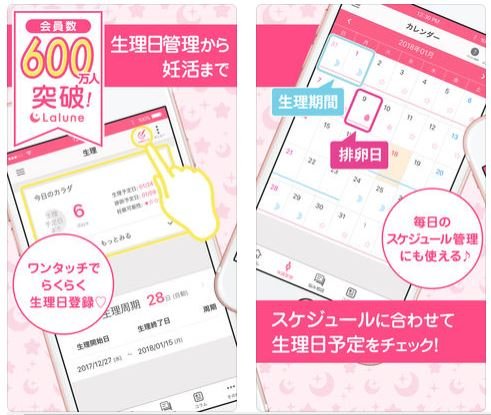 要出典 ラルーン 生理アプリ