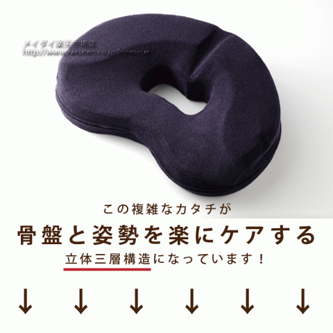 要出典 円座クッション 勝野式座るだけで骨盤キュッとクッション
