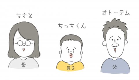 ちっちくん連絡帳 登場人物 ちさと