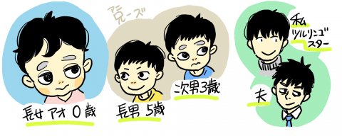 育児漫画 ツルリンゴスターの毎日はなまる 登場人物