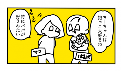 yuri,ちーちゃん,育児,漫画,twitter,人気,素質