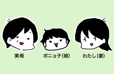 今日もポニョ子びより 登場人物紹介