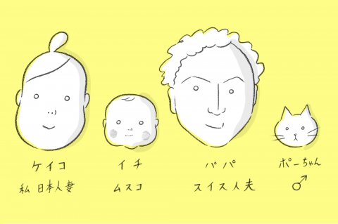 スイス 自己紹介