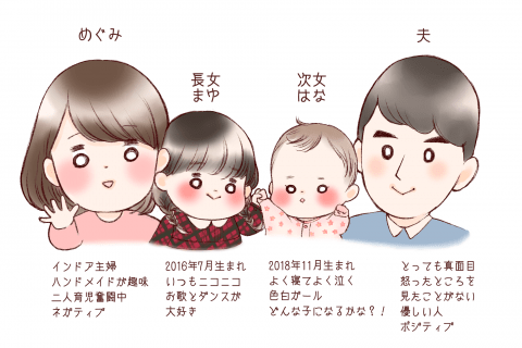 まゆはな 自己紹介