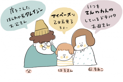 まあこさんちはてんやわんや 登場人物紹介