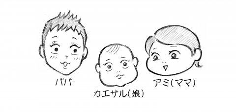 娘の鼻ちょうちんすら愛おしい アミ 登場人物