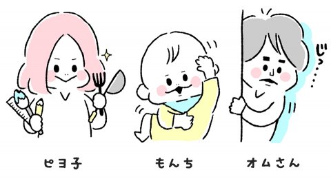にこにこオムライス家族 登場人物紹介