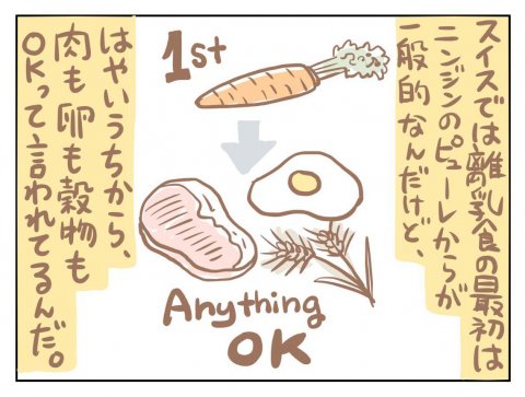 あんこちゃんと世界の育児なのよ 1話