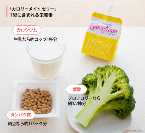 記事広告 大塚製薬 カロリーメイト