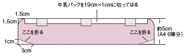 miku転載 コピー用紙と牛乳パックで、手作り紙グライダーを飛ばそう!