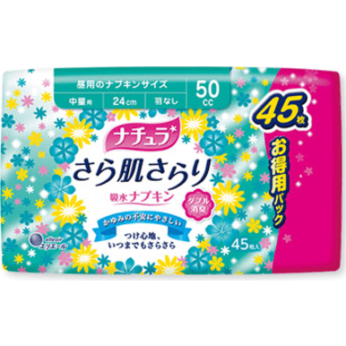 要出典 尿漏れパッド・シート ナチュラ さら肌さらり