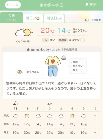 お出かけ子供服予報