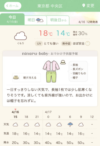 2104_天気CP