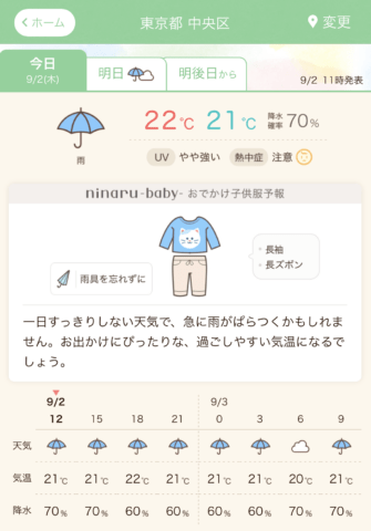 ninarubaby 天気CP 2021秋