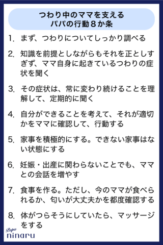 つわり サポート サマリー