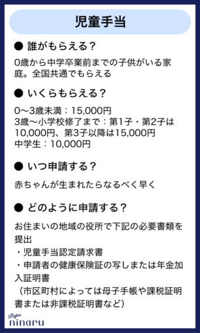 児童手当 サマリー