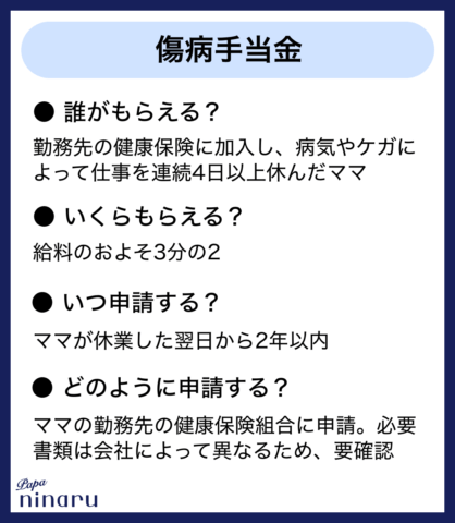傷病手当金 サマリー