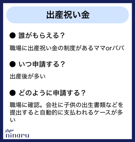 出産祝い金 サマリー