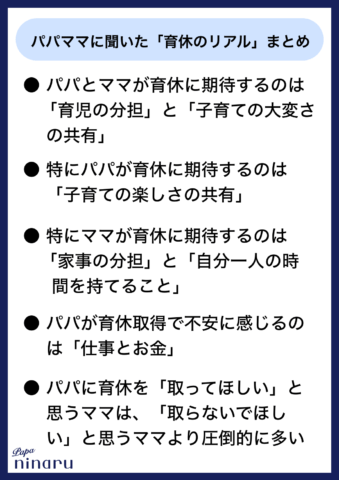育休 リアル まとめ