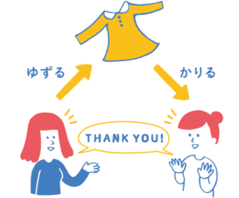 要出典 キッズローブ