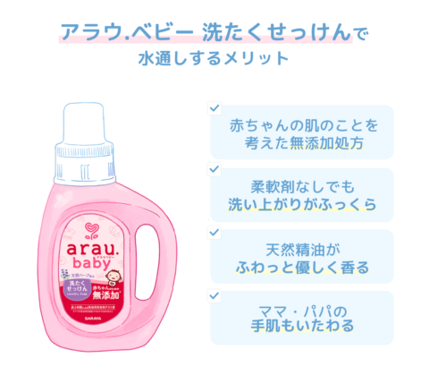 アラウ.ベビー 洗たくせっけん
