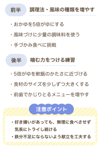 離乳食後期の進め方